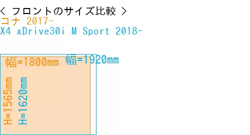 #コナ 2017- + X4 xDrive30i M Sport 2018-